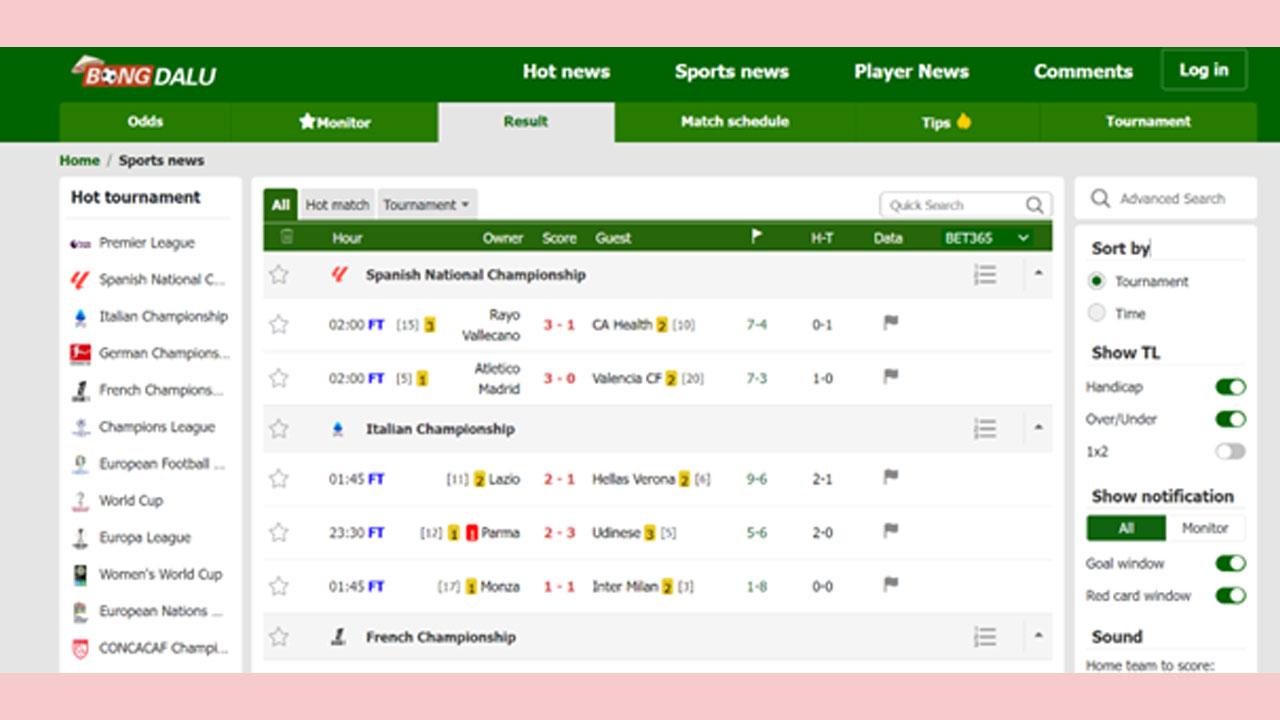 Bongdalu Is More Than Just A Football Scores Update Site: Get To Know Its Best Features