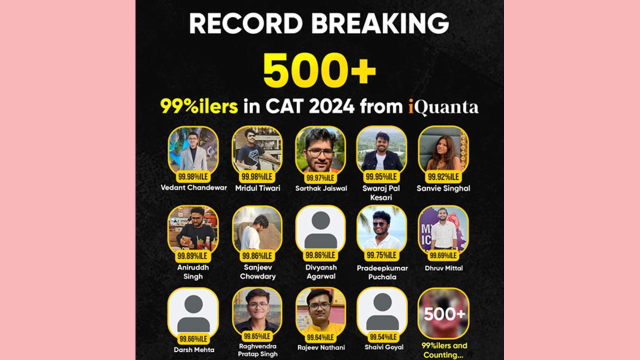 CAT 2024 Toppers: iQuanta Sets New Record with over 500 Students Scoring 99 plus Percentile